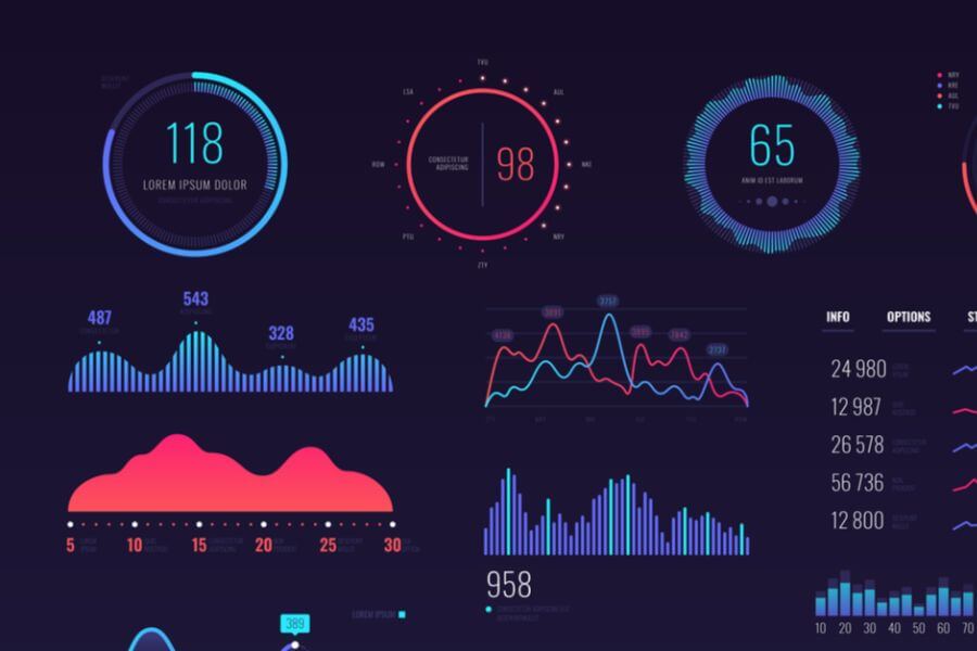 Kubernetes Dashboard on ARM with RBAC