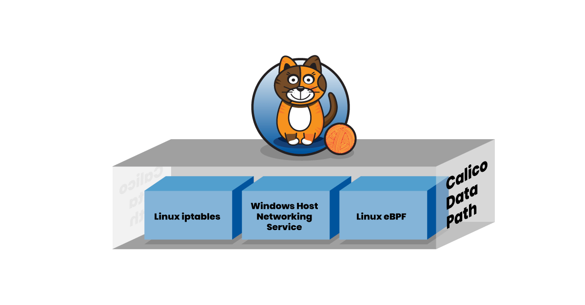 Tigera Adds eBPF Support to Calico