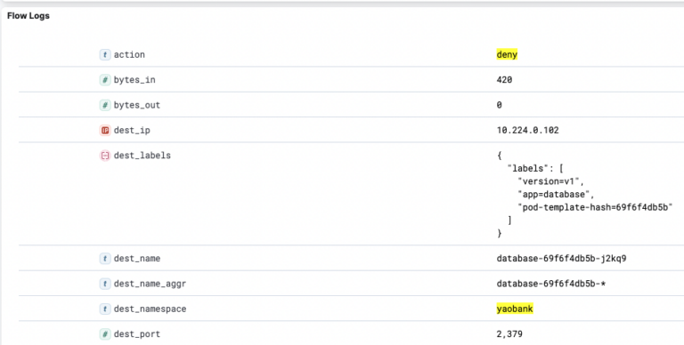 Leveraging Calico flow logs for enhanced observability