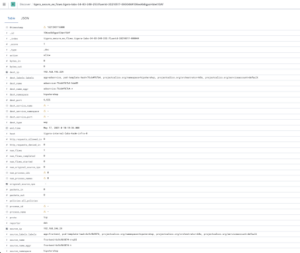 Audit and Compliance with Calico