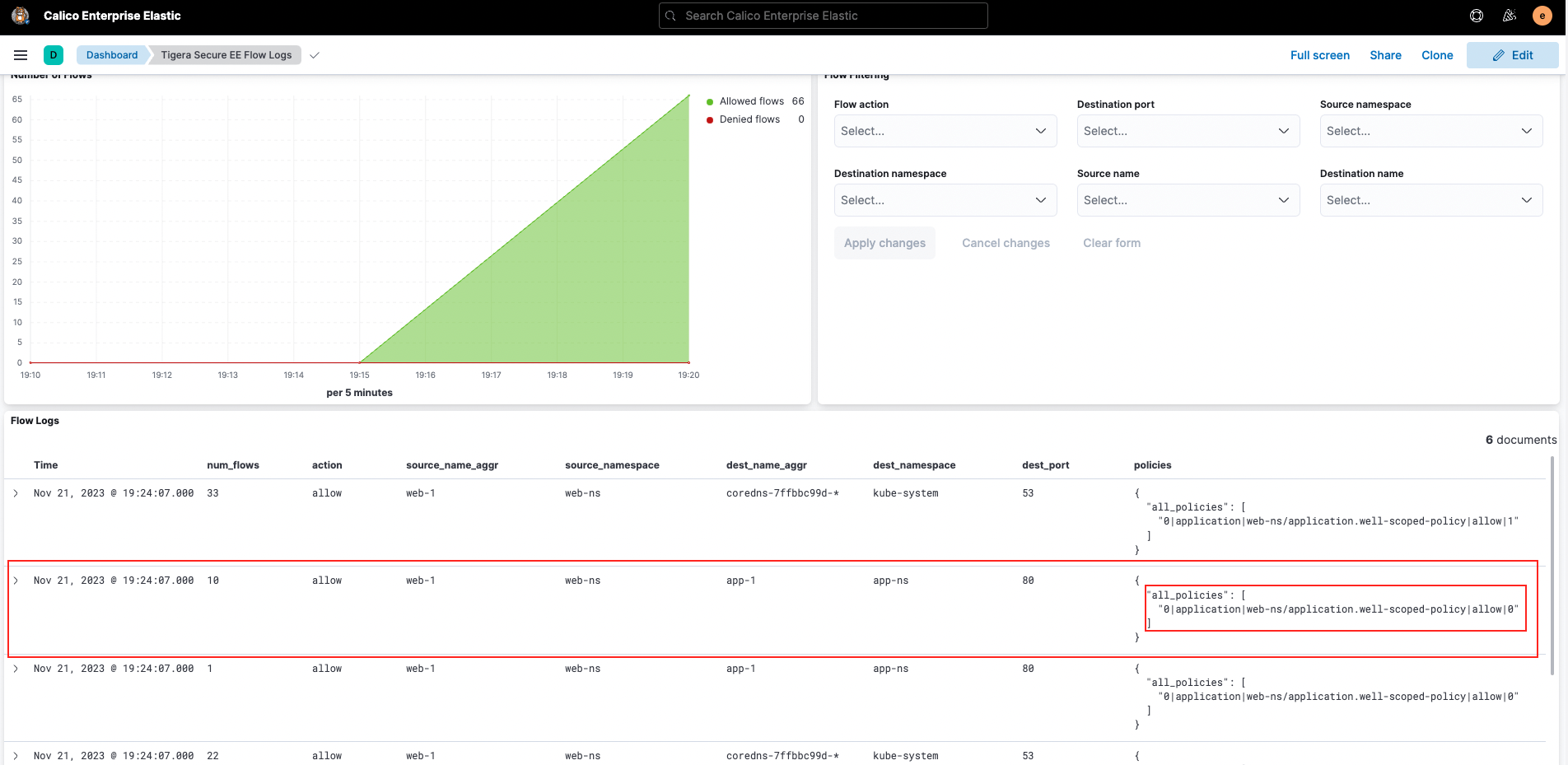 5 Tips for Better Kubernetes Network Security Policy Design for ...