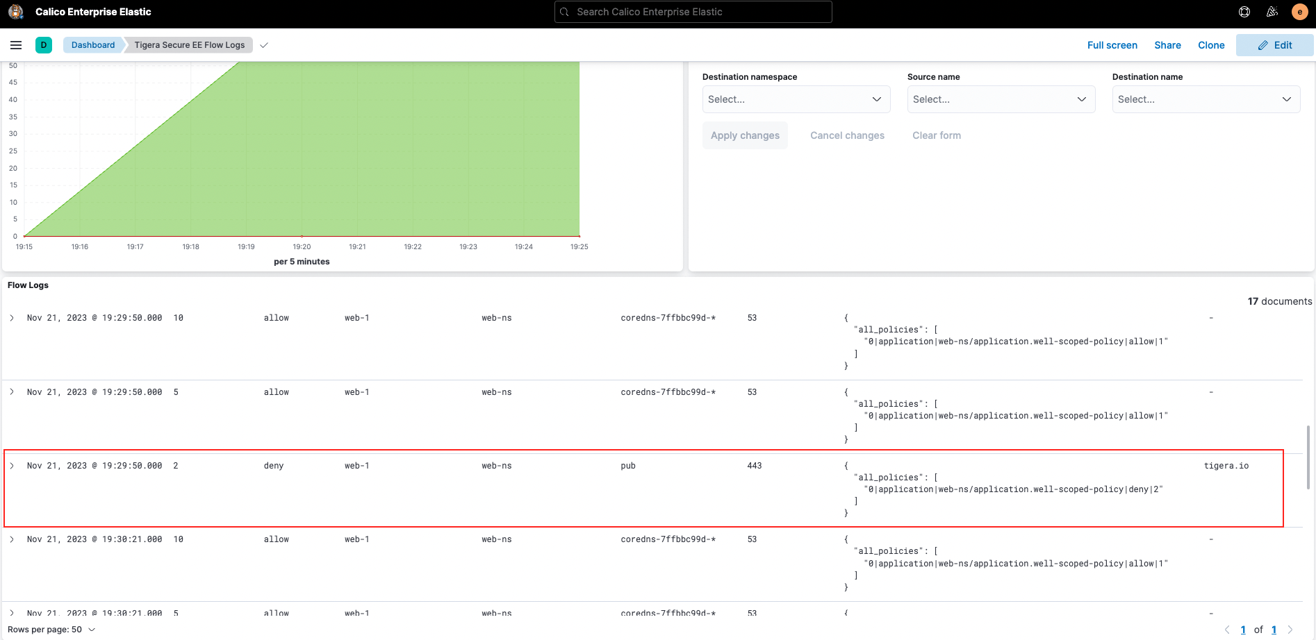 Screenshot of flow logs showing a "deny" entry for web-1 connecting to tigera.io