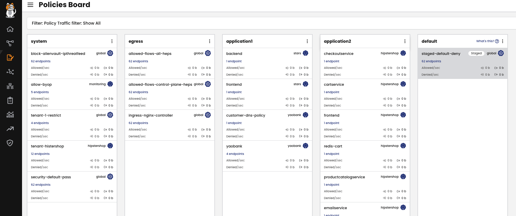 5 Tips for Better Kubernetes Network Security Policy Design for ...