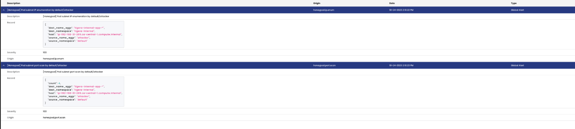 Screenshot of Calico Cloud showing two alerts: a subnet IP enumeration and a subnet port scan, both detected by a honeypod