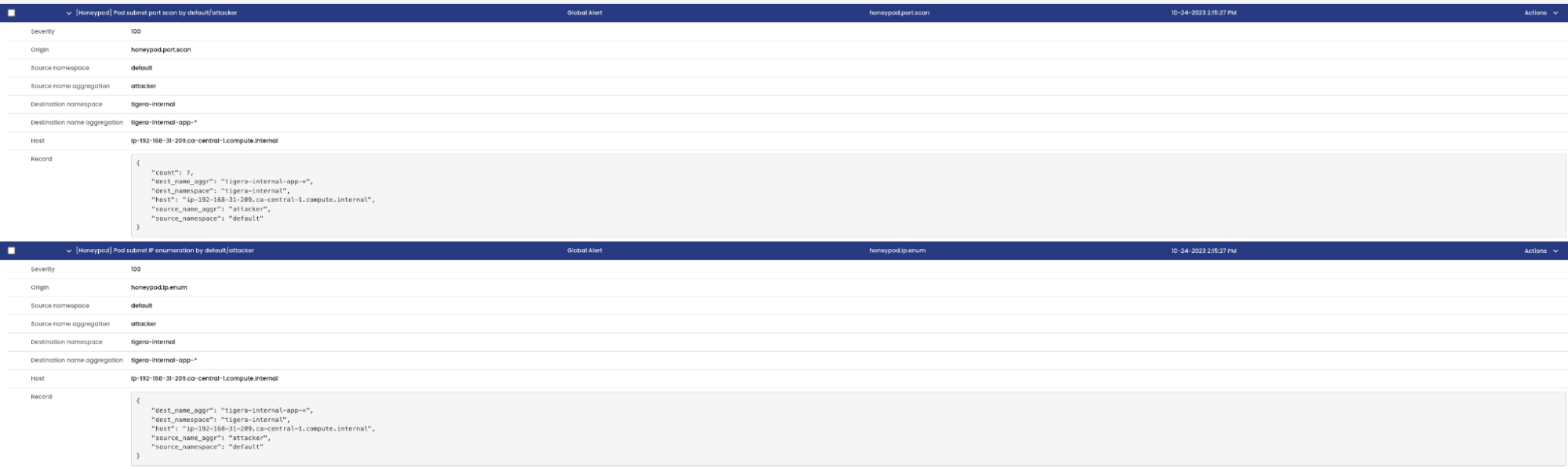 Screenshot of a Calico Cloud Honeypods alert showing details of a port scan and IP enumeration attack