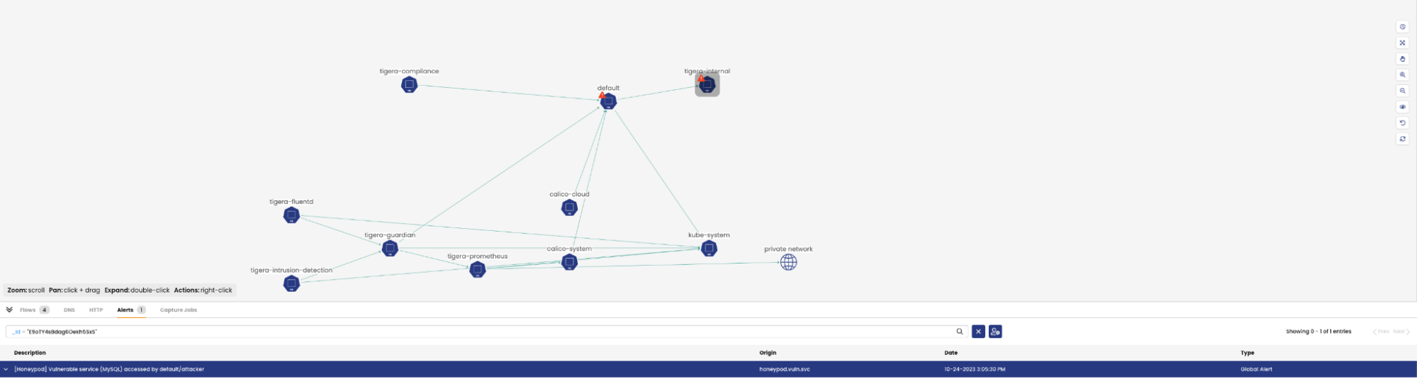 Network diagram showing a security alert: a vulnerable MySQL service accessed by an attacker