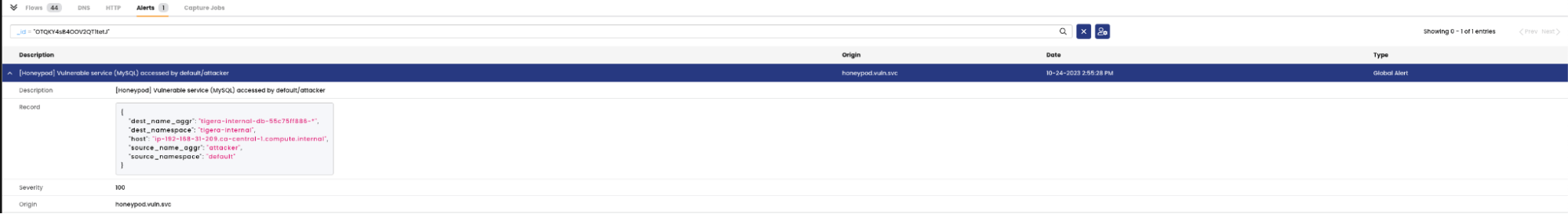 Screenshot of a Calico Cloud interface showing an alert indicating a MySQL honeypot was accessed by an attacker