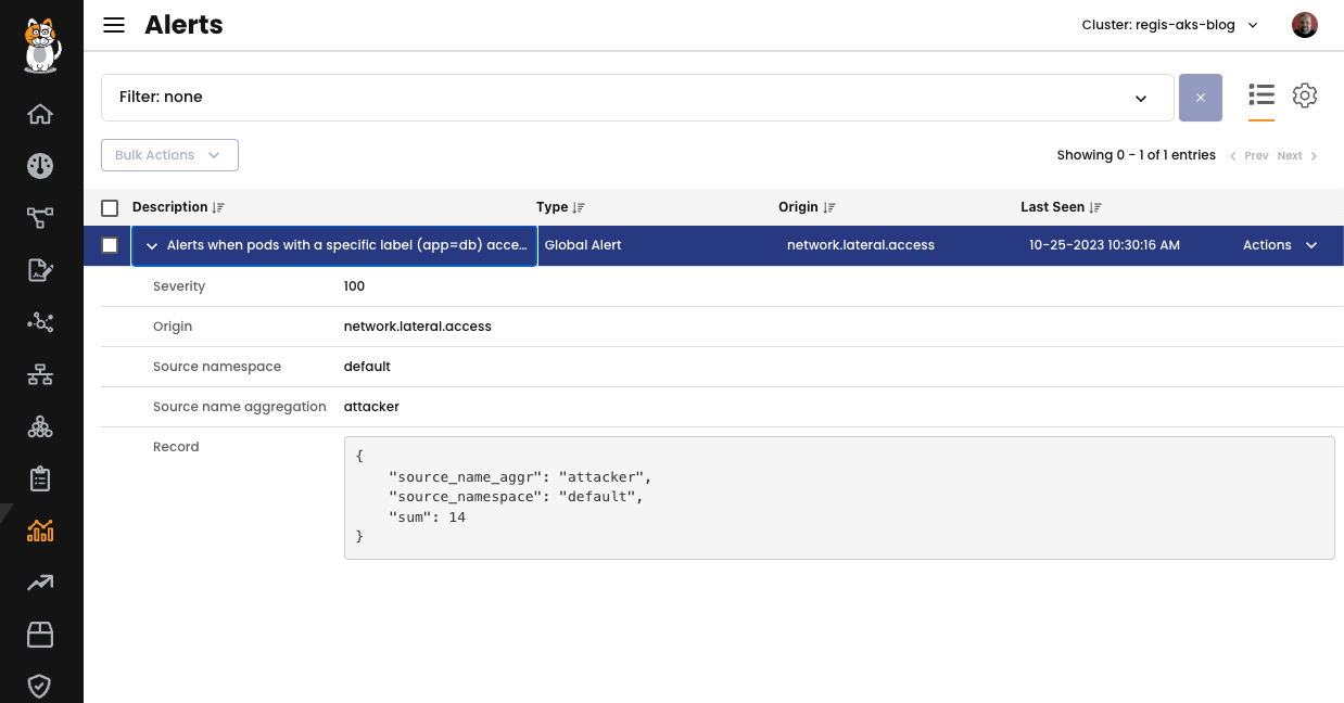 Screenshot of alert triggered by connection attempt from 'attacker' pod to db-mysql workload, showing source namespace and