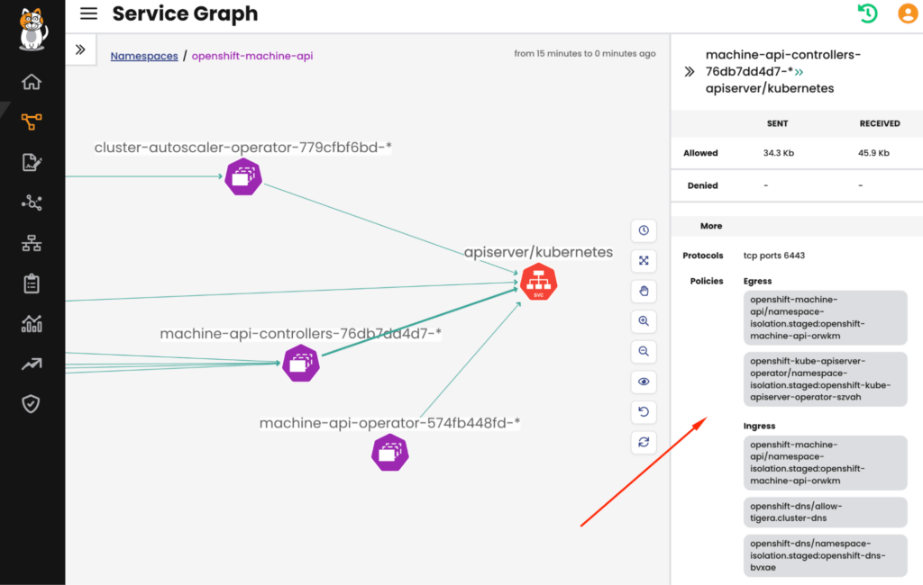 Deploy multi-tenant Red Hat OpenShift clusters with Calico's namespace ...