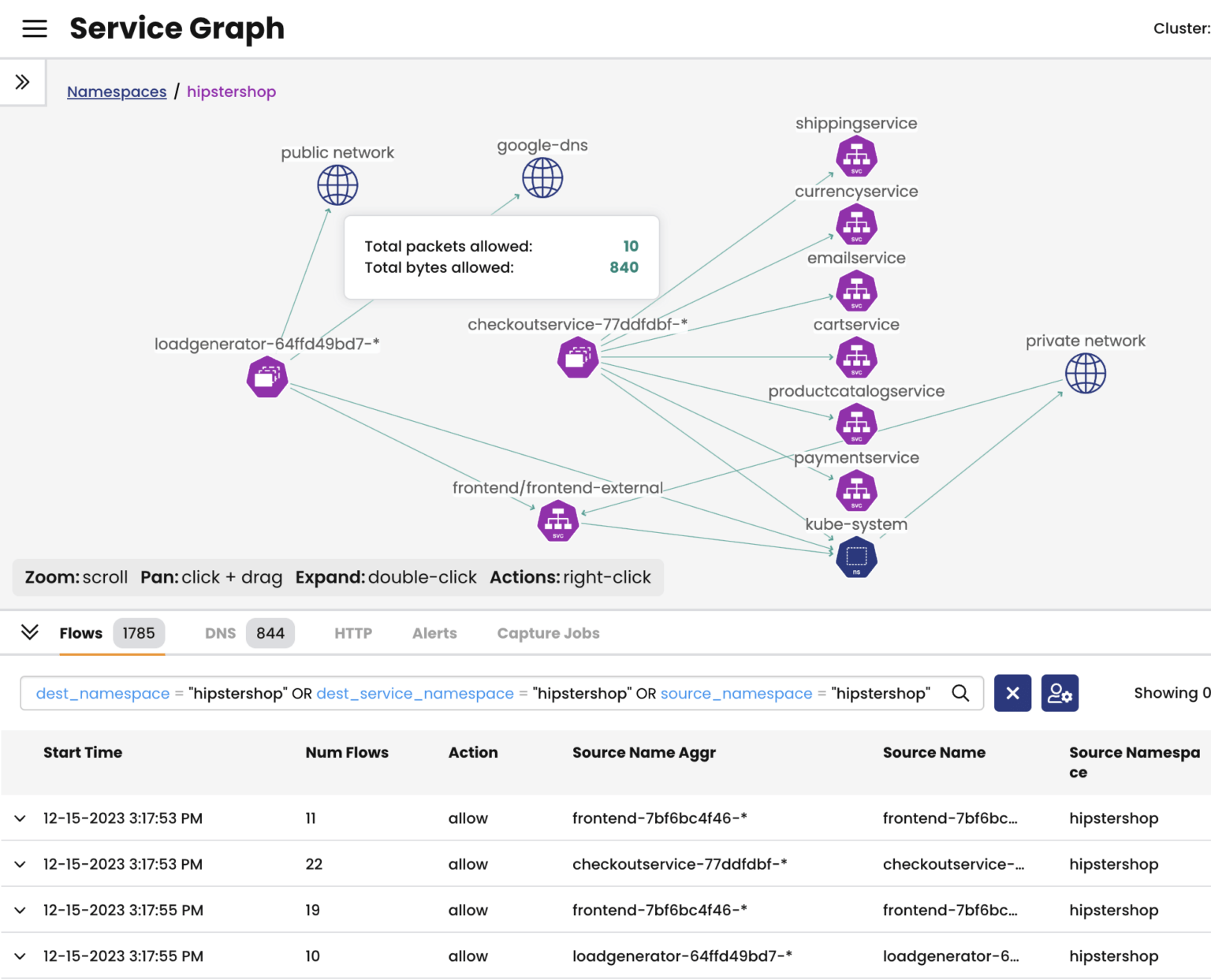 How to observe and troubleshoot microservices connectivity in Amazon ...