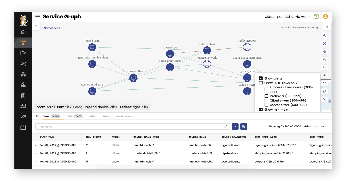 Service Graph Screenshot