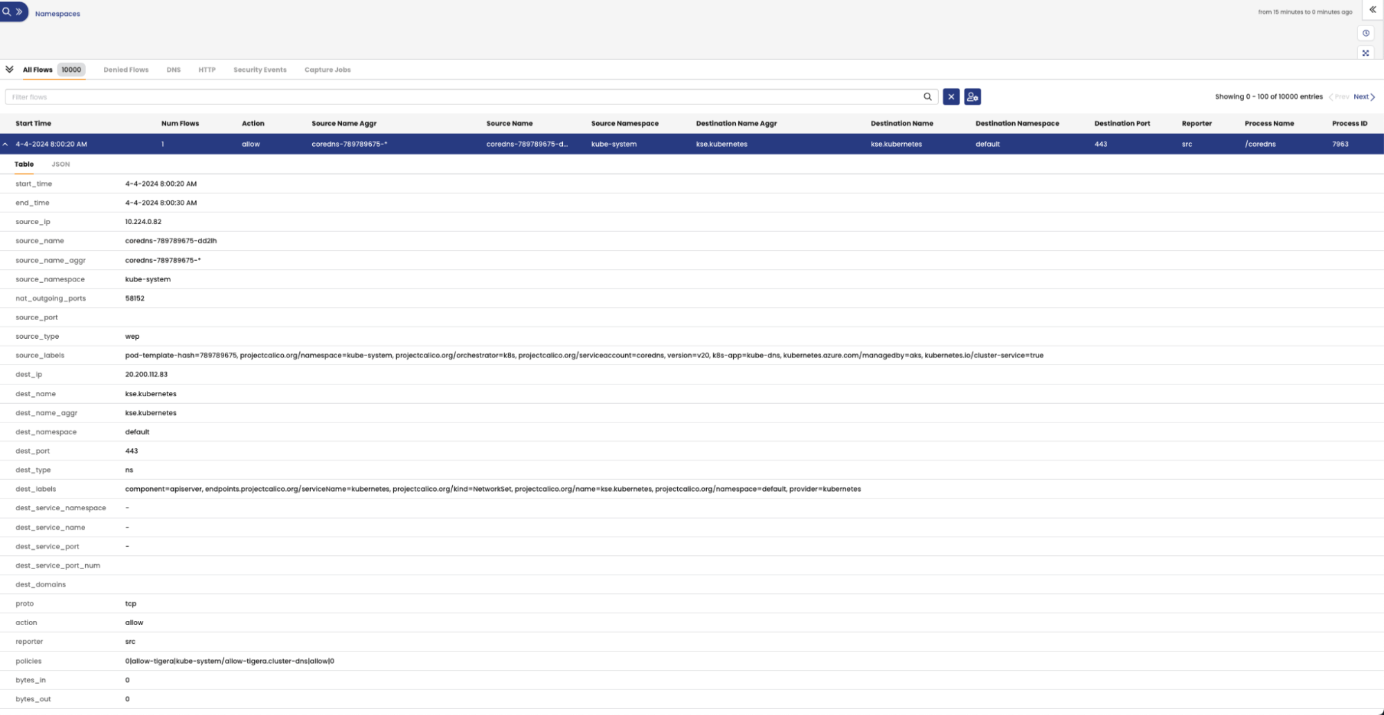 Network flow details table showing source, destination, and policies for microsegmentation visibility