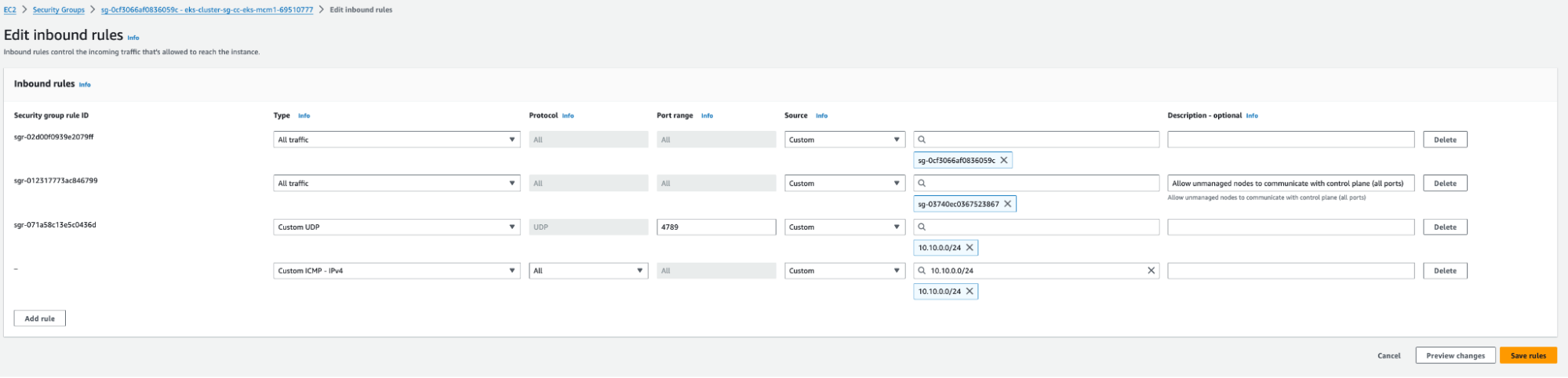 Screenshot of AWS EC2 inbound rule configuration showing a walkthrough of editing rules