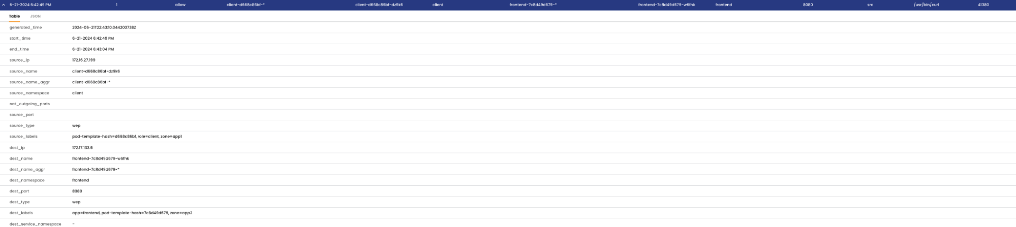 Network request log showing successful HTTP response (200 OK) and session cookie creation