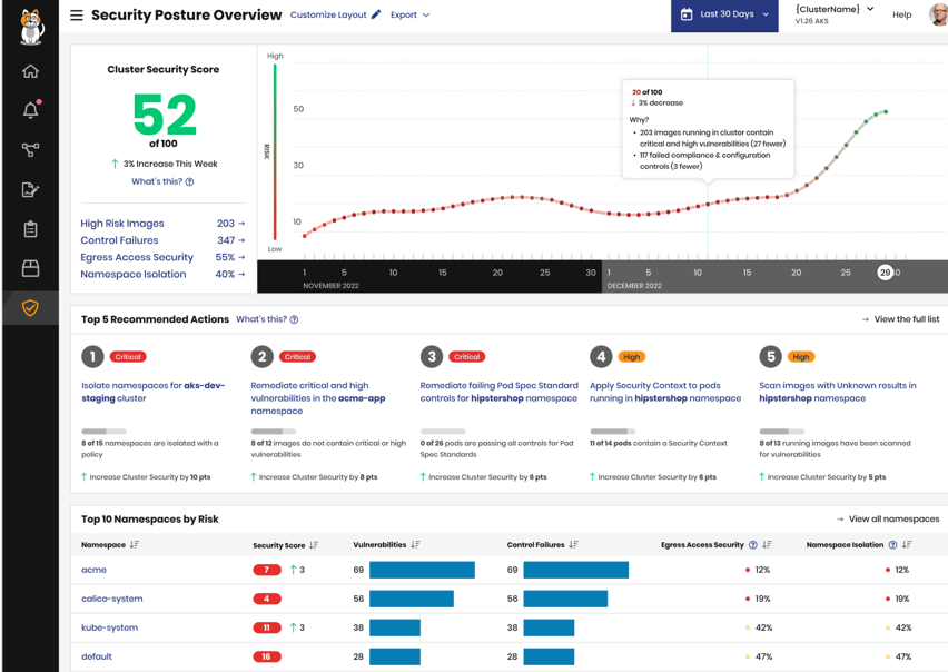 Calico’s Cluster Security Score with Recommended Actions