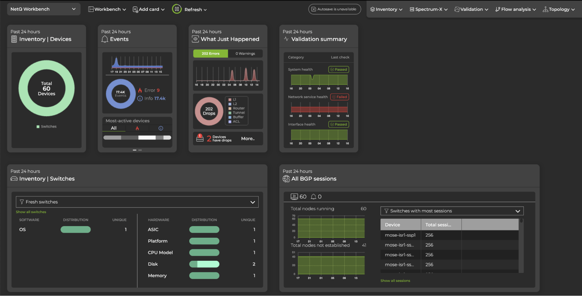 NetQ Workbench dashboard showing BGP sessions, device inventory, and system health, illustrating simplified IP automation