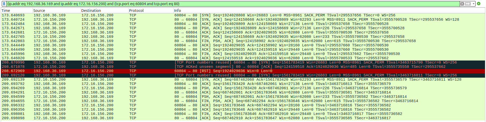 Wireshark capture showing an unexpected RST packet (highlighted in red) with a sequence number matching another packet