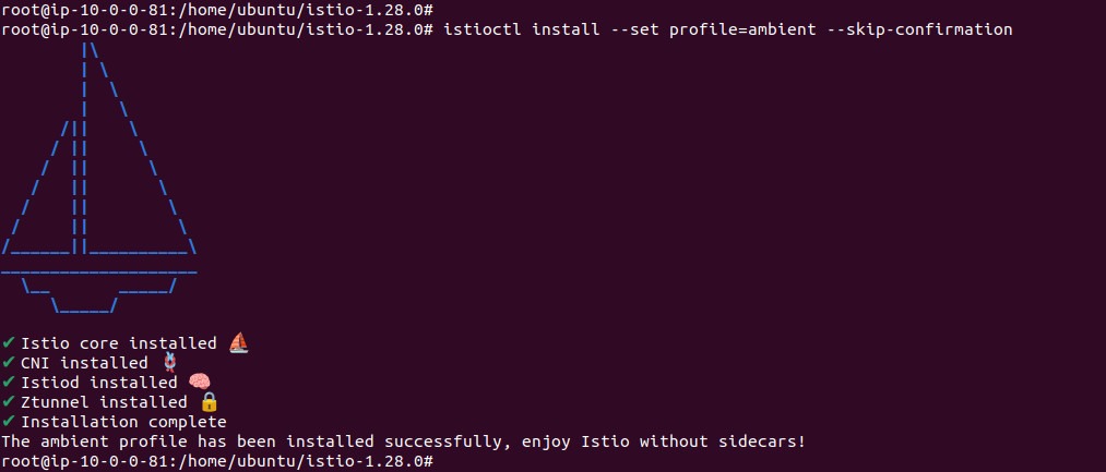 Output of installing Istio with the ambient profile
