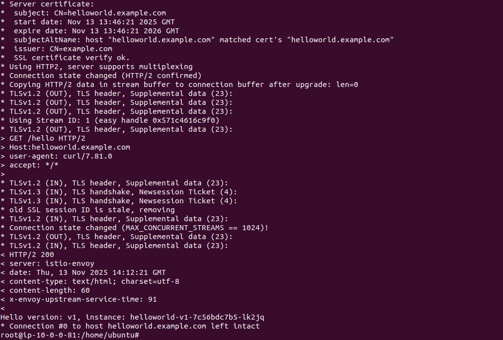 curl output showing HTTP 200 and Hello version v1 from helloworld